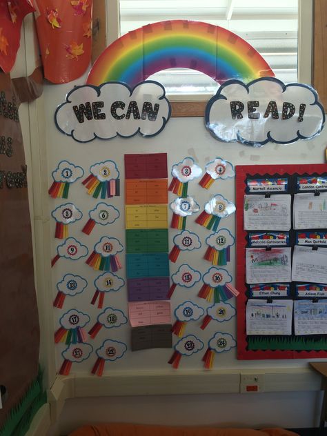 Kindergarten-Sight Word Data Wall                                                                                                                                                                                 More Kindergarten Data Wall, Classroom Data Wall, Word Wall Kindergarten, Sight Word Wall, Rainbow Theme Classroom, Word Wall Activities, Data Wall, Visible Learning, Math Valentines