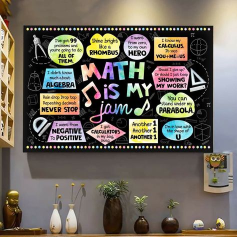 Math Knowledge, Teacher Posters, Math Charts, Math Talk, Horizontal Poster, My Jam, Living Room Wall Decor, Math Classroom, Math Teacher