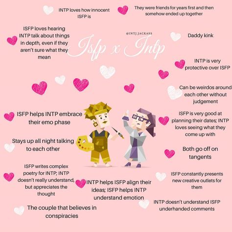 Intp Isfp, Isfp Relationships, Intp Love, Intp Relationships, Mbti Relationships, Mbti Character, Myers–briggs Type Indicator, 16 Personalities, Myers Briggs Type