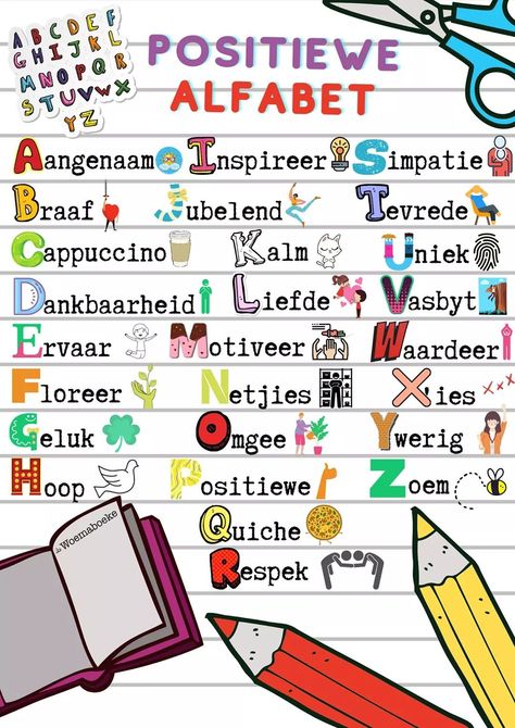 Afrikaans Klaskamer Plakkate, Afrikaans Posters For Classroom, Afrikaans Plakkate, 2nd Grade Spelling Words, Inspirational Classroom Posters, Kids Preschool Learning, Classroom Rules Poster, Morning Quotes For Friends, Abc Flashcards