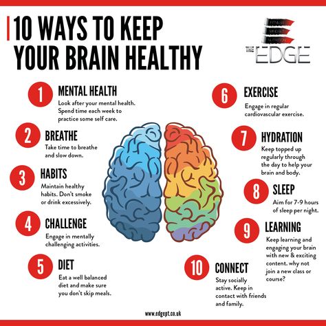 Healthy Brain Tips, How To Improve Your Brain, Healthy Brain Habits, How To Take Care Of Your Brain, How To Rewire Your Brain, Brain Health Tips, Brain Tips, Brain Healthy Foods, Brain Facts