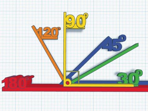 Teach Angles by Making a Modular Protractor! by carlosvaras - Thingiverse Using A Protractor, Teaching Angles Activities, Measuring Angles Activities, Les Angles, Types Of Angles Project, Types Of Angles Working Model, Teach Angles, Abyss Anime, Math Wall