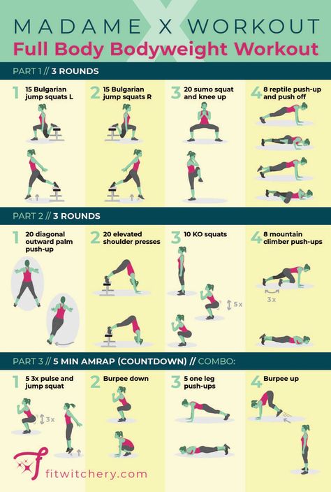 Mme. X Workout | Full-Body Bodyweight Workout ⋆ Fitwitchery Full Body Bodyweight Workout, Cheerleading Workouts, Effective Workout Plan, Weight Workouts, Pilates Workouts, Plyometric Workout, Insanity Workout, Core Workouts, Bodyweight Exercises