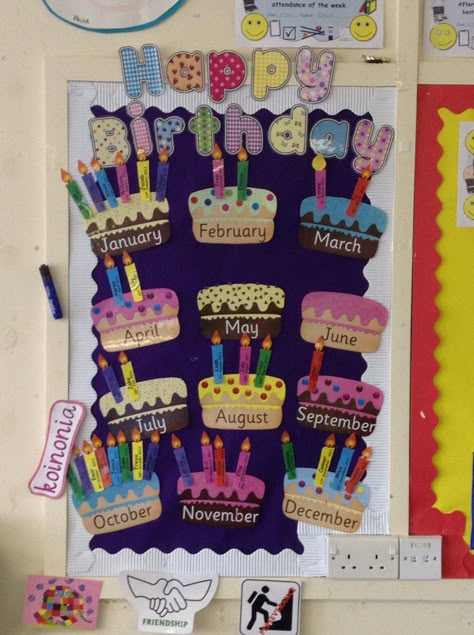 Birthdays Kindergarten Classroom, Teacher Birthday Classroom Decoration, Class Birthday Calendar, Birthday Calendar For Classroom, Birthday Board Classroom Preschool Ideas, Classroom Birthdays Display, Birthday Calendar Kindergarten, Happy Birthday Classroom Display, Happy Birthday Boards Classroom Ideas