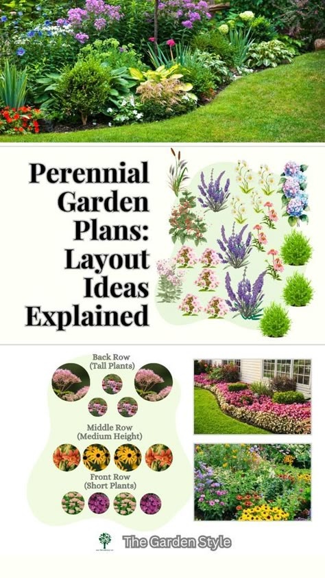 Discover effective shade and full sun perennial garden plans for a vibrant and thriving garden. Find stunning perennial garden ideas to transform your flower garden effortlessly. Visit TheGardenStyle.com to explore the best perennials and DIY gardening tips for a perfect landscape. #perennialflowers #perennialgarden  #landscapeideas Flower Beds Next To House, Full Sun Garden Layout, Flower Beds In Front Of House Perennials, Front Yard Flower Beds Full Sun, Evergreen And Perennial Garden, Midwest Flower Garden Landscapes, Boho Flower Garden, Perennial Cottage Garden Plans, Zone 5b Perennial Garden