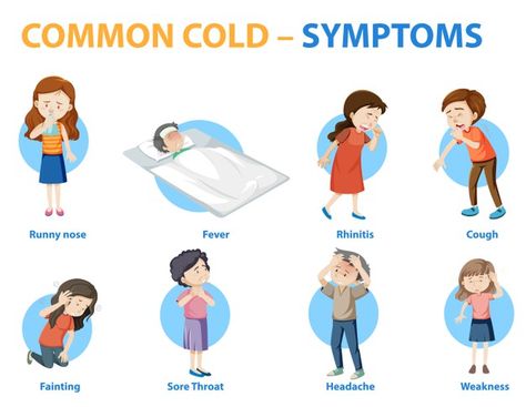 Free Vector | Common cold symptoms cartoon style infographic Cold Person, Common Cold Symptoms, Describe Your Personality, Cold Symptoms, Viral Infection, Happy Cartoon, Common Cold, Runny Nose, Personality Quiz