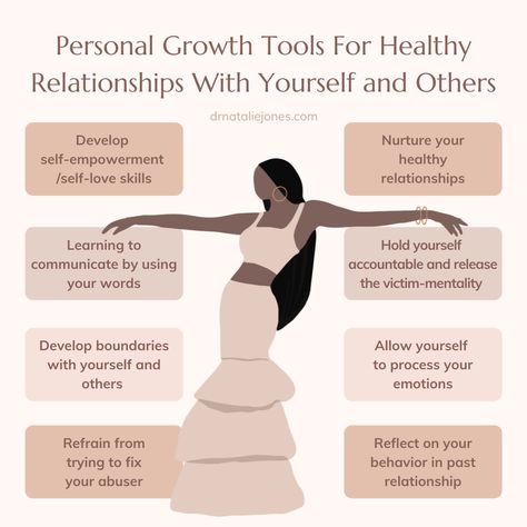 Building A Relationship With Yourself, The Relationship You Have With Yourself, How To Build Yourself Back Up, How To Rebuild Yourself, Self Sabatoge Relationships, Rebuilding Yourself, Secure In Yourself, Prompts Self Discovery, Aesthetic Gratitude