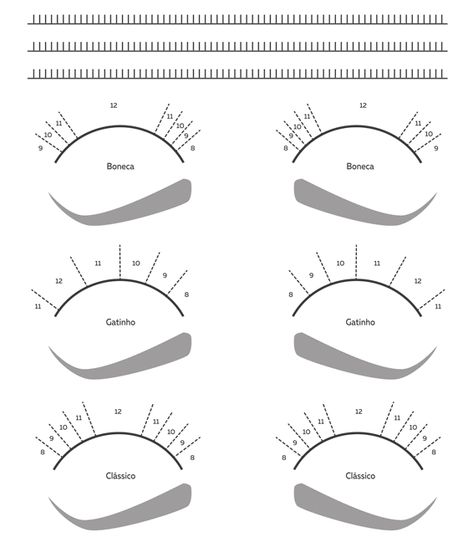 Muneca How To Draw Eyelashes, Eyelashes Quotes, Lash Mapping, Lash Extentions, Lashes Tutorial, Eyelash Tips, Lash Designer, Eyelash Technician, Eyelash Logo