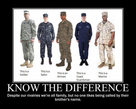 Military Branch Uniforms Air Force Mom, Marine Mom, Military Mom, Navy Wife, Navy Mom, Army Strong, God Bless The Usa, Army Mom, Military Humor