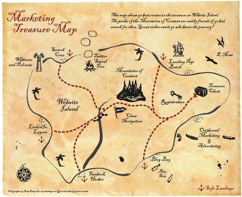 Treasure Map, Type Of Writing, Treasure Maps, You Must, Map, Google Search, Marketing, Writing, Design