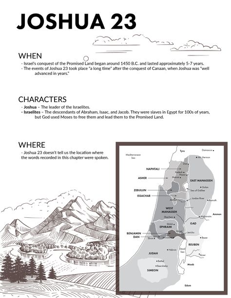 Jacob And Rachel, Joshua Bible, Book Of Joshua, Sons Of Jacob, Bible Printables, High Priest, Bible Facts, Bible Reading, Bible Reading Plan