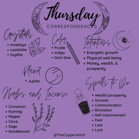 Thursday Spells, Witchy Thursday, Witchcraft Tips, Witchcraft Symbols, Witchcraft Spells For Beginners, Spells For Beginners, Wiccan Crafts, Learning Tarot Cards, W.i.t.c.h Aesthetic