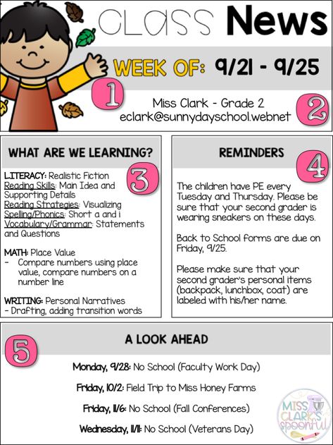 First Grade Newsletter, Weekly Classroom Newsletter, Parent Newsletter Template, Teacher Newsletter Template, Head Start Classroom, Newsletter Template Free, Class Newsletter, Elementary Technology, School Forms