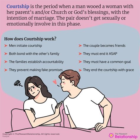 What is Courtship? Definition, Process, Things to do, Topics to talk about, and Everything Else Courtship Quotes, Courting Relationship, Christian Courtship, Topics To Talk, Woman Face Photography, God Centered Relationship, God Centered, Topics To Talk About, Dating Relationship Advice