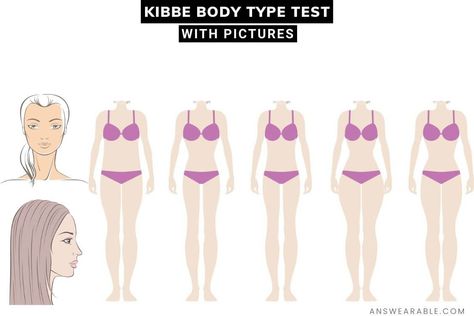 No kidding: Kibbe body type test is extremely confusing. This post is an attempt to make sense of each test question to get you as close as possible to your Facial Bones, Aesthetic Types, Classic Capsule Wardrobe, Gamine Style, Dramatic Classic, Soft Classic, Style Change, Body Image, Social Platform