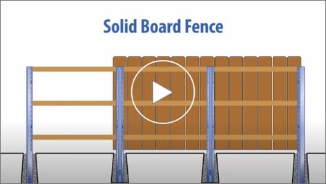 PostMaster+  Installation | Master Halco Wood Fence Installation, Fence Posts, Wood Post, Fence Gate, Fence Post, Wood Fence, Corporate Office, Installation Instructions, Lattice