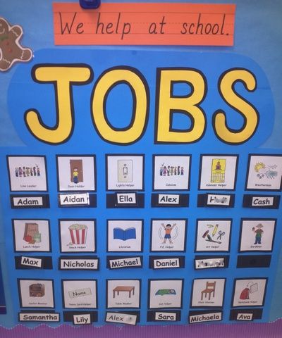 Preschool Class Job Chart | Classroom Jobs to Start the Year Classroom Template, Preschool Jobs, Old Classroom, Classroom Job Chart, Preschool Boards, Kindergarten Special Education, Job Chart, My Future Job, Teacher Helper