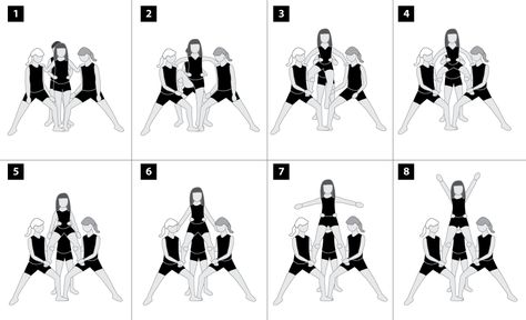 How To Perform A Thigh Stand 12 Person Cheer Formations, Thigh Stand Stunts, Basic Cheer Stunts, Cheer Formations For 20, Elementary Cheerleading, Peewee Cheerleading, Elementary Cheer, Cheer Formations, Cheerleading Moves