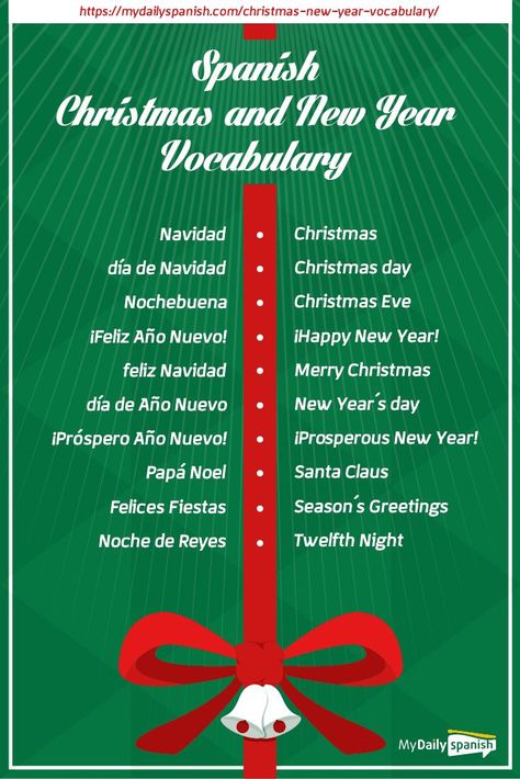 Whether it is about Christmas traditions or new year celebrations, here is a handy list of Spanish Christmas vocabulary and related words about the holiday season! 🎄🎅 #SpanishVocabulary #LearnSpanish Spanish Christmas Traditions, Teach Yourself Spanish, Spanish Learning Activities, Spanish Sentences, Spanish Holidays, Learn To Speak Spanish, Learn Spanish Online, Spanish Christmas, Vocabulary Instruction