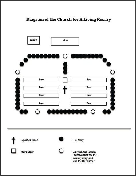 The Living Rosary    Looking for a special way to pray the Rosary? Try bringing a Living Rosary to your school or religious education community. This beautiful prayer service takes some preparation and practice, but many teachers have found it makes for a powerful and prayerful annual tradition. Catholic Schools Week, Pray The Rosary, Catholic Education, Prayer Service, Catholic Crafts, Faith Formation, Praying The Rosary, Catholic Kids, Christian Prayers