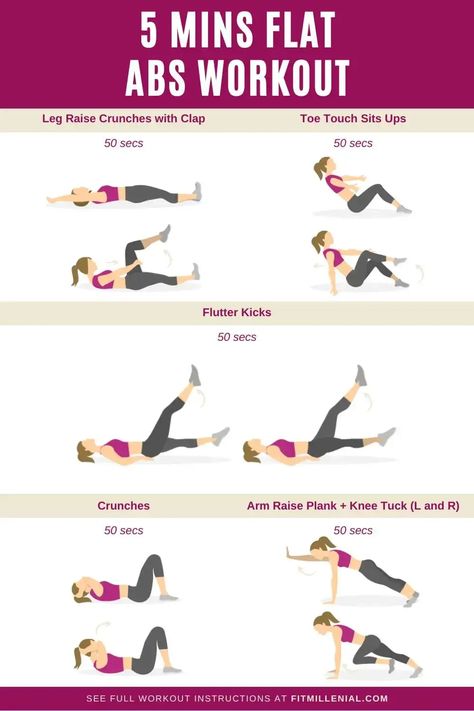 5 mins flat abs workout at home 5 Mins Workout At Home, Five Min Workout, Daily 15 Minute Workout, Quick Ab Circuit, 5 Min Core Workout, 5 Minute Ab Workout At Home, 5 Minute Workout At Home, 5 Min Ab Workouts At Home, 5 Min Abs Workout