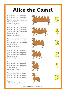 Alice the Camel song sheet (SB10661) - SparkleBox Waldorf Teacher, Transition Songs, Circle Time Songs, Kindergarten Music, Kindergarten Songs, Classroom Songs, Songs For Toddlers, Nursery Songs, Action Songs