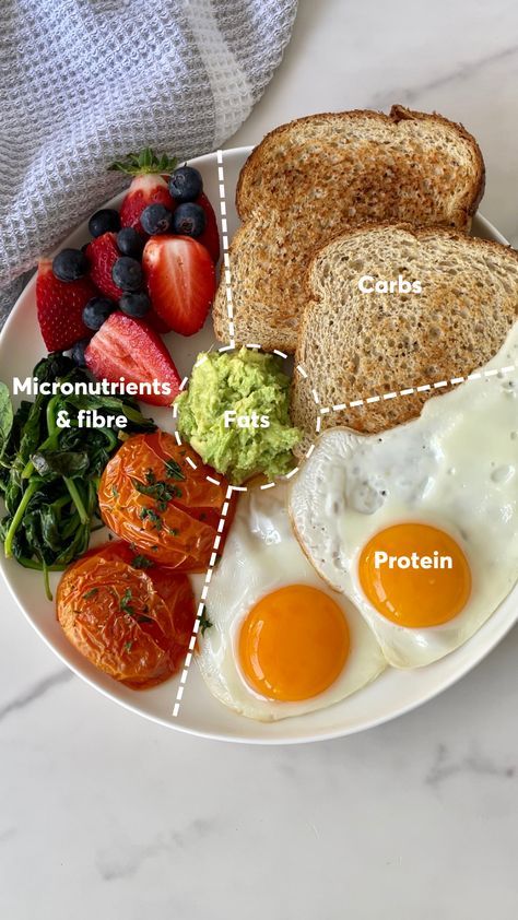 Perfect Breakfast Healthy, Fitness Aesthetic Wallpaper, Healthy Diet Ideas, Gym Breakfast, Fast Healthy Breakfast, Fitness Hacks, Healthy Food Alternatives, Resep Smoothie, Healthy Dinner Ideas