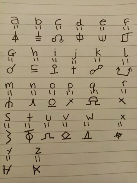 Ender Language Alphabet, Secret Letters Code, Ender Language, Enderman Language, Ancient Letters, Rune Alphabet, Morse Code Words, Ancient Alphabets, Sign Language Words