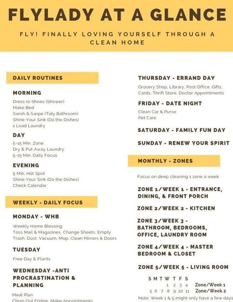 #Motivation #Creating #Tidy #Cleaning #to #a #Guide #The #HomeTrends #Inspiration #Schedule #Ultimate #for #a #Home Flylady Cleaning Schedule, Flylady Routines, Fly Lady Cleaning, Organised Mum, Fly Lady, Zone Cleaning, Cleaning Schedule Printable, Clean House Schedule, House Cleaning Checklist