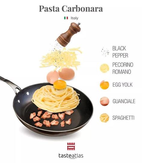 Recipe Illustration, Culinary Lessons, Carbonara Recipe, Food Infographic, Pasta Carbonara, Carbonara Pasta, Italy Food, Yummy Comfort Food, Cooking Basics