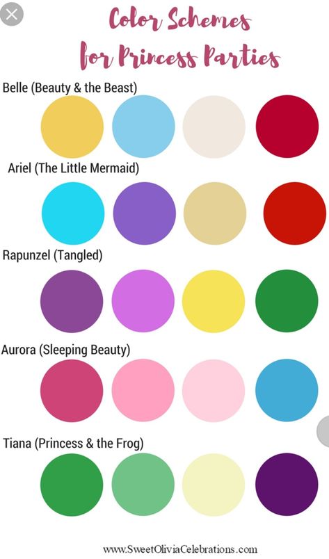 Disney Character Color Palettes, Disney Character Color Schemes, Cinderella Color Palette, Disney Pallete, Belle Color Palette, Disney Princess Color Palette, Princess Color Palette, Princess Painting, Disney Princess Colors