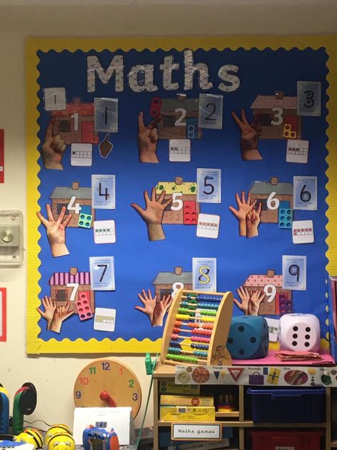 Maths Display Eyfs Working Wall, Interactive Maths Display Eyfs, Maths Wall, Maths Display, Math Wall, Working Wall, Funky Fingers, Eyfs Classroom, Class Displays