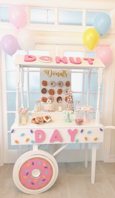 Candy Theme Birthday Party, Expert Logo, Sweet Carts, Donut Birthday Parties, Candyland Birthday, Minimalist Business Logo, Birthday Party Theme Decorations, Candy Theme, Donut Party