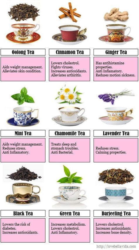 Benefits of Tea - Oolong Tea, Cinnamon Tea, Ginger Tea, Mint Tea, Chamomile Tea, Lavender Tea, Black Tea, Green Tea and Darjeeling Tea #oolongtea Books And Tea, Herbal Tea Benefits, Tea Remedies, Darjeeling Tea, Healing Tea, Magia Das Ervas, Herbal Teas Recipes, Cinnamon Tea, Tea Health Benefits