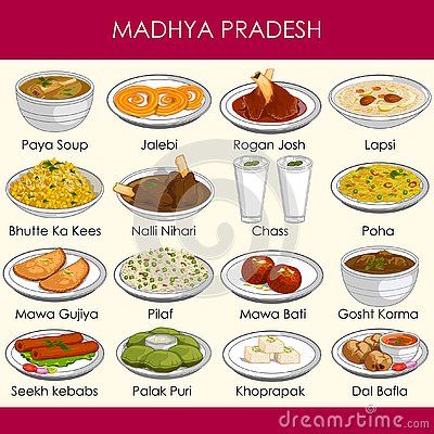 India Illustration, Food Calorie Chart, Traditional Indian Food, Rogan Josh, Food Map, Homemade Cookbook, Food Vocabulary, State Foods, Food Infographic