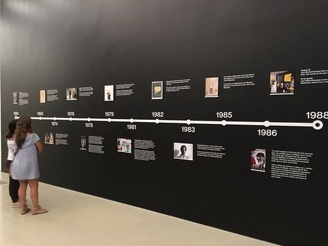 It might be fun to touch on major moments/events from the 80's and an inexpensive way to fill up wall space. Timeline Picture Wall, Timeline On Wall, Museum Timeline, Wall Timeline, Timeline Wall, Exhibition Display Design, Lobby Ideas, Museum Exhibition Design, History Wall