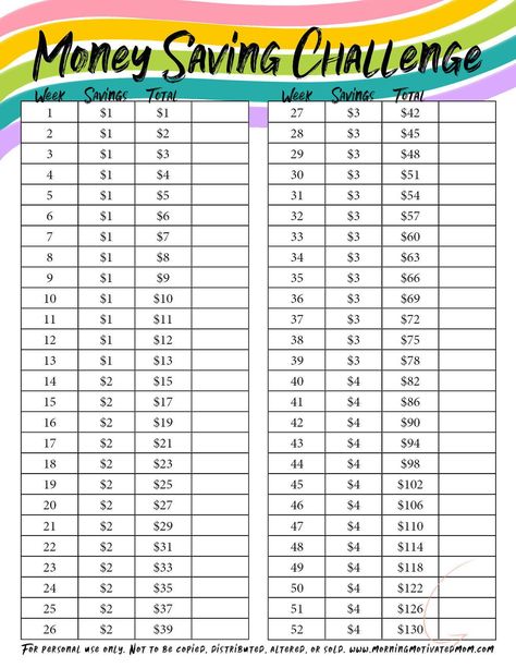 Savings Schedule, Savings Plan Printable, Saving Money Challenge, Savings For Kids, Savings Challenge Monthly, Savings Printable, Saving Money Chart, Savings Chart, Money Saving Methods