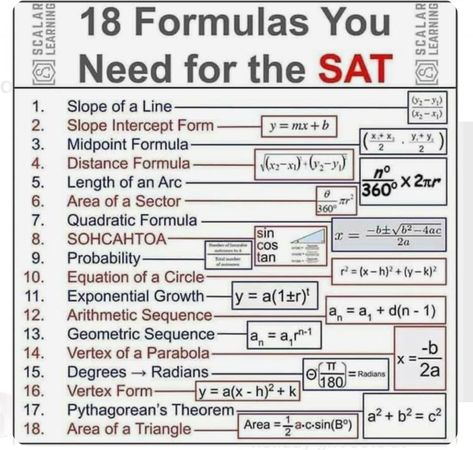 Teaching Math Strategies, Sat Math, Sat Prep, School Study Ideas, Study Tips For Students, Learning Mathematics, High School Life Hacks, Math Tutorials, High School Survival