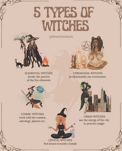 Trans Witchcraft, Types Of Witches, Spiritual Witch, Witches Familiar, Witch Tips, Types Of Magic, Witch Spirituality, Magic Herbs, Spiritual Journals