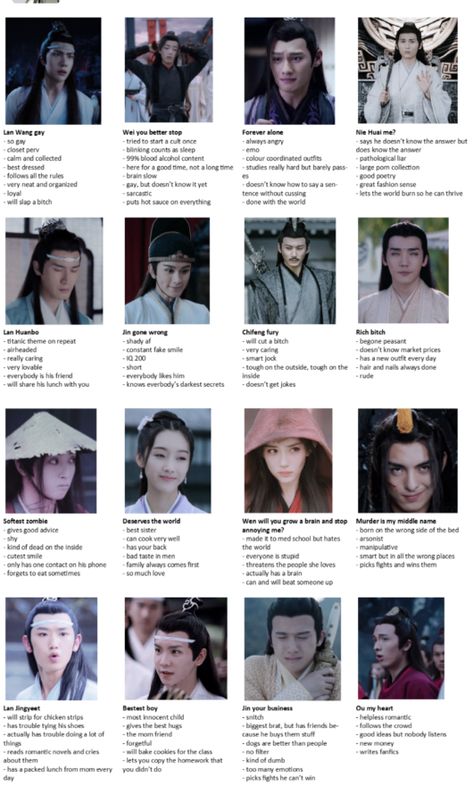 The Untamed - character meme Forever Alone, Untamed Quotes, Tag Yourself, Drama Memes, Scum Villain's Self-saving System, The Untamed, The Grandmaster, Heaven's Official Blessing, Tv Drama