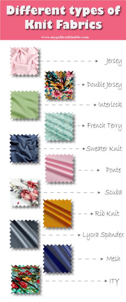 Types Of Stretch Fabric, Knit Fabric Projects, Clothing Fabric Patterns, Sewing Knits, Sewing Area, Fashion Knowledge, Sewing Instructions, Beginner Sewing, Garment Pattern