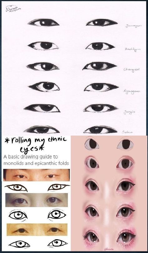 Broaden your imagination and learn how to #draw_Asian_Eyes. The Asian periocular anatomy is very different from that of a Caucasian or African American on many levels. First... #''lipdrawing'' How To Draw Eyes Asian, Drawing Different Eyes, Draw Asian Face, Stylized Asian Eyes, Japanese Eye Drawing, Asian Faces Drawing, How To Draw Asian Face, Asian Eyes Sketch, Drawing Asian Features