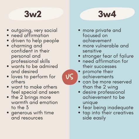 Enneagram Type 3 Aesthetic, Enneagram 3 Wing 2, 3w4 Enneagram, Enneagram 3w2, 3w2 Enneagram, 3 Enneagram, Goal Inspiration, Enneagram Type 3, Personal Healing