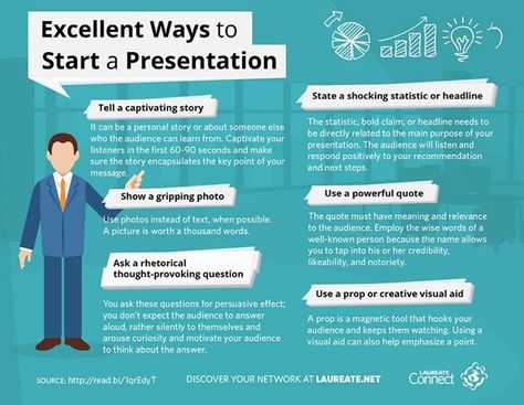 Boost your presentation skills with these tips! #Infographic #Tips #Students… Presentation Speech, Presentation Skills Training, Improve Brain Power, Speech Topics, Elearning Design, Public Speaking Tips, Interview Advice, Improve Confidence, Presentation Skills