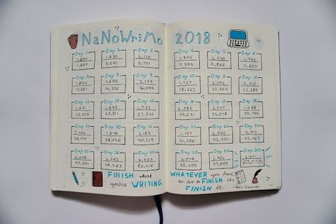 Nanowrimo Bullet Journal, Writer Ideas, Bullet Journal Spreads, Goal Tracking, Writing Goals, Bullet Journal Ideas, Journal Spreads, Little Doodles, Bullet Journal Spread