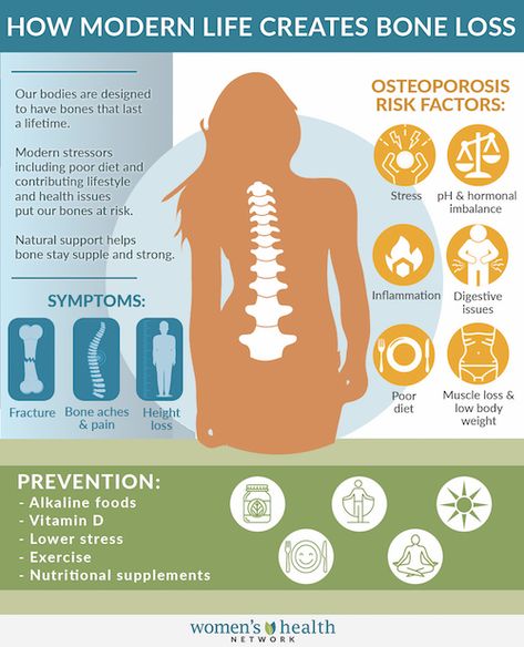 Bones Health for Life - What Every Woman Needs to Know to Have Strong Bones Low Bone Density, Increase Bone Density, Women Supplements, Bone Strength, Strong And Healthy, Bone Loss, Strong Bones, Workout Chart, Bone Density