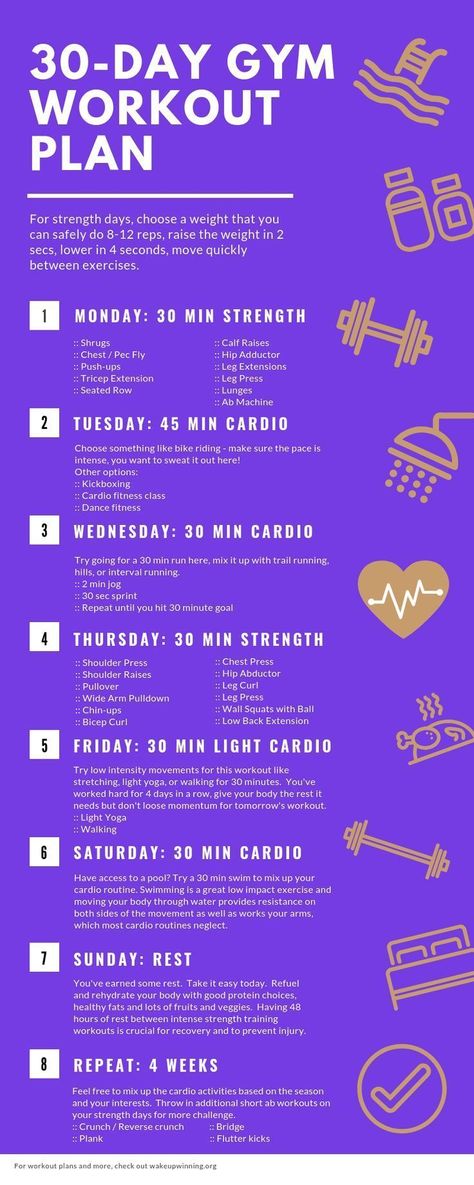 Daily Gym Workout Plan, Planet Fitness Workout Plan, Weekly Gym Workouts, Beginners Gym Workout Plan, Gym Workouts Machines, Gym Workout Plan, Gym Schedule, Fitness Studio Training, Workout Plan For Men