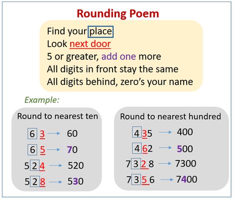 How to round numbers to the nearest 10 and nearest 100, rounding poem, examples and step by step solutions, videos, worksheets, games and activities that are suitable for Grade 2 Nearest 10 And 100, How To Round Numbers, Round Off Nearest 10 And 100, Round Off To The Nearest 10, Rounding To Nearest 10, Rounding To The Nearest 10 And 100, Rounding To Nearest 100, Round Off To Nearest 100, Rounding Numbers Activities