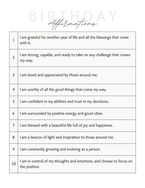 Birthday Affirmations are a lovely way to remind yourself or your loved ones how important they are to themselves and others!