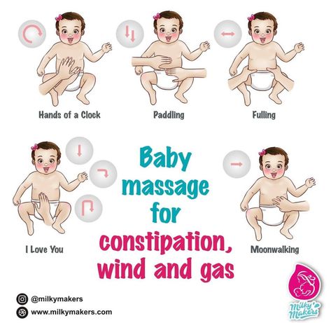 We know mama, this feeling is terrible and especially when you do not know 🤷‍♀️ what to do about it. Well no worries, one of the best things you can learn as a new mama is how to give your baby a massage! 👐 The focus of this post is all about how baby massage can help with colic, constipation and gas. Baby Massage For Constipation, Baby Massage For Gas, Baby Massage Newborns, Baby Constipation, Baby Reflexology, Constipated Baby, Massage Bebe, Baby Remedies, Baby Spa